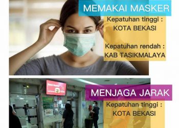 Perempuan Cipayung Berjaya Dibentuk Bukan Karena Ajang Pilkada Depoknet